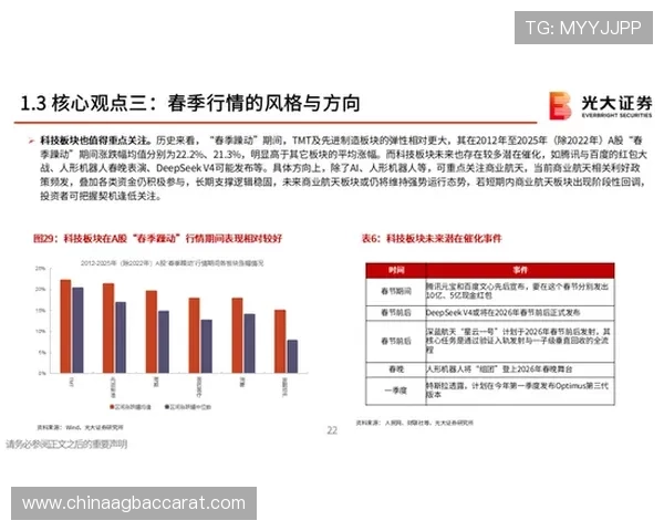 在ag中国官网学习最新的行业应用案例，提升您的业务竞争力