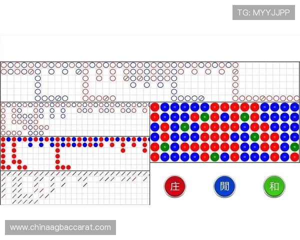 百家乐小路走势分析,掌握诀窍赢取更多奖励机会 百家乐小路走势分析,掌握诀窍赢取更多奖励机会