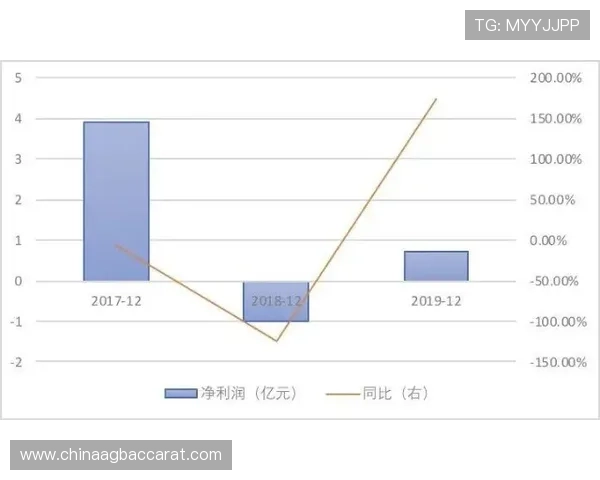 解决K8视讯倍投中遇到的常见问题的实用解决方案与建议 解决K8视讯倍投中遇到的常见问题的实用解决方案与建议